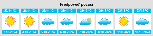 Výhled počasí pro místo Hengshui na Slunečno.cz