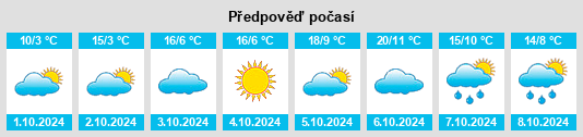 Výhled počasí pro místo Dongcun na Slunečno.cz