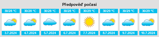 Výhled počasí pro místo Dazuocun na Slunečno.cz