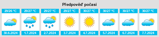 Výhled počasí pro místo Danxi na Slunečno.cz
