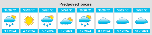 Výhled počasí pro místo Chencai na Slunečno.cz