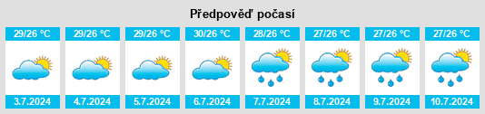 Výhled počasí pro místo Tsuma na Slunečno.cz