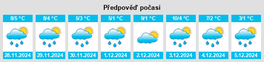 Výhled počasí pro místo Tadami na Slunečno.cz