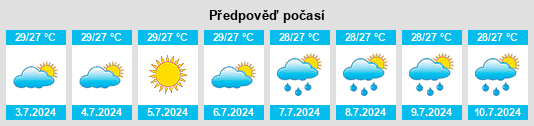 Výhled počasí pro místo Shibushi na Slunečno.cz