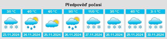 Výhled počasí pro místo Ochiai na Slunečno.cz