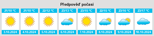 Výhled počasí pro místo Houji na Slunečno.cz