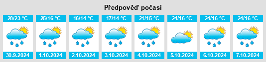 Výhled počasí pro místo Dashi na Slunečno.cz