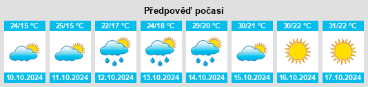 Výhled počasí pro místo Xiaohuang na Slunečno.cz