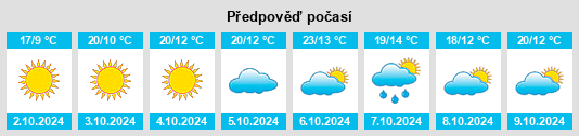 Výhled počasí pro místo Goutou na Slunečno.cz