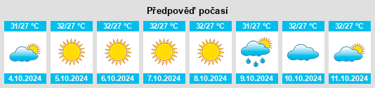 Výhled počasí pro místo Bercak na Slunečno.cz