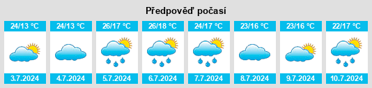 Výhled počasí pro místo Uglekamensk na Slunečno.cz