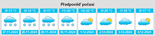 Výhled počasí pro místo Sakhuli na Slunečno.cz