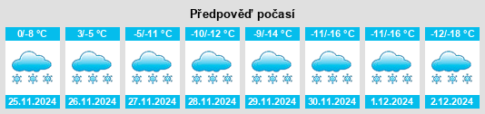 Výhled počasí pro místo Ruzhino na Slunečno.cz