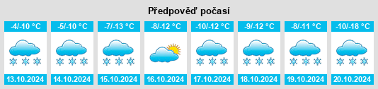 Výhled počasí pro místo Borogontsy na Slunečno.cz