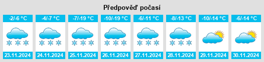 Výhled počasí pro místo Atamanovka na Slunečno.cz