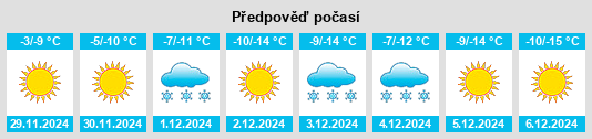 Výhled počasí pro místo Üydzen na Slunečno.cz