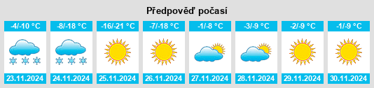 Výhled počasí pro místo Tavanbulag na Slunečno.cz