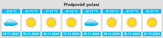 Výhled počasí pro místo Övörhangay Aymag na Slunečno.cz