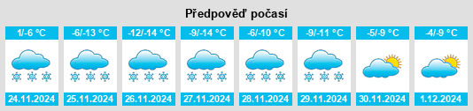 Výhled počasí pro místo Saihan Tal na Slunečno.cz