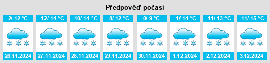 Výhled počasí pro místo Erdaocha na Slunečno.cz