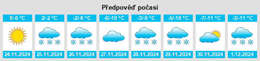 Výhled počasí pro místo Dalai na Slunečno.cz