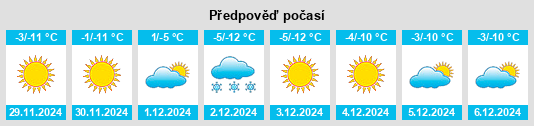 Výhled počasí pro místo Bayan Huxu na Slunečno.cz