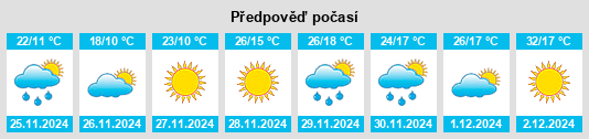 Výhled počasí pro místo Westonia na Slunečno.cz