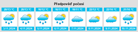 Výhled počasí pro místo Waroona na Slunečno.cz