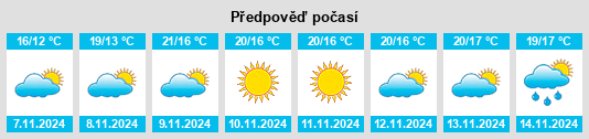 Výhled počasí pro místo Vasse na Slunečno.cz