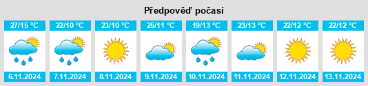 Výhled počasí pro místo Stow na Slunečno.cz