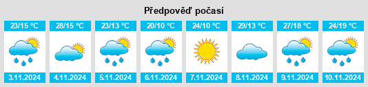 Výhled počasí pro místo Southern Cross na Slunečno.cz