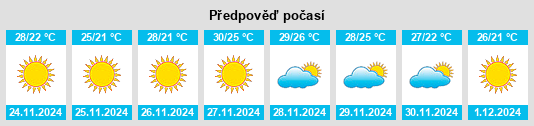 Výhled počasí pro místo Denham na Slunečno.cz