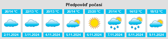 Výhled počasí pro místo Port Vincent na Slunečno.cz