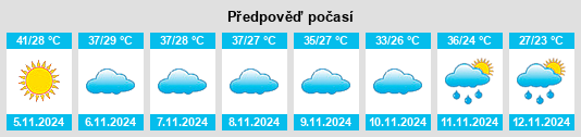 Výhled počasí pro místo Nullagine na Slunečno.cz