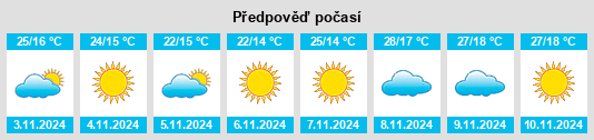 Výhled počasí pro místo Nabawa na Slunečno.cz