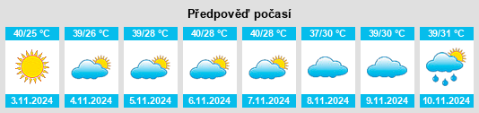 Výhled počasí pro místo Mount Isa na Slunečno.cz