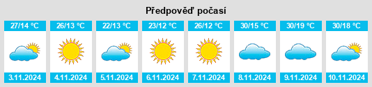 Výhled počasí pro místo Morawa na Slunečno.cz