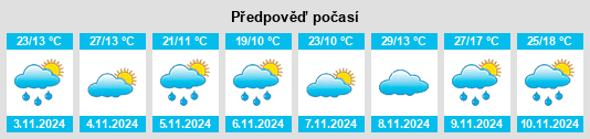 Výhled počasí pro místo Merredin na Slunečno.cz