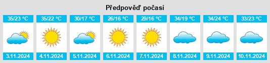 Výhled počasí pro místo Meekatharra na Slunečno.cz