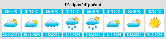 Výhled počasí pro místo Gulf Point Marina na Slunečno.cz