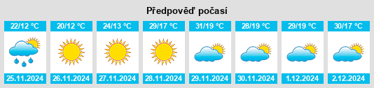 Výhled počasí pro místo Clackline na Slunečno.cz