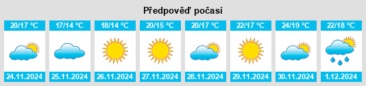 Výhled počasí pro místo Augusta na Slunečno.cz