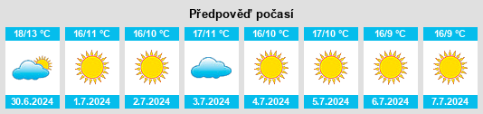 Výhled počasí pro místo Leeman na Slunečno.cz