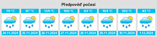 Výhled počasí pro místo Namioka na Slunečno.cz