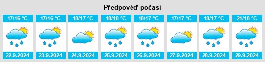 Výhled počasí pro místo Kamiiso na Slunečno.cz