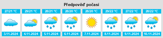 Výhled počasí pro místo Yengarie na Slunečno.cz