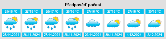 Výhled počasí pro místo Woosang na Slunečno.cz