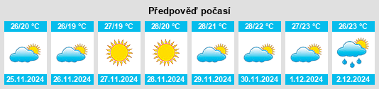 Výhled počasí pro místo Woodgate na Slunečno.cz