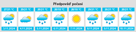 Výhled počasí pro místo Wolvi na Slunečno.cz