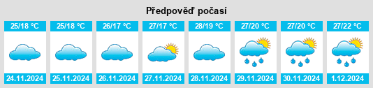 Výhled počasí pro místo Wiangaree na Slunečno.cz